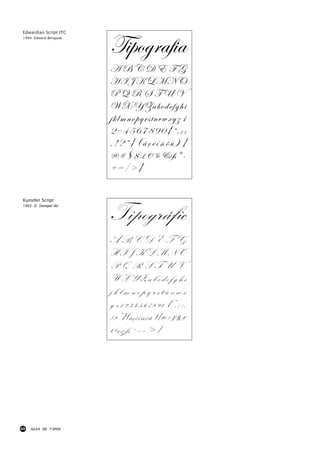Edwardian Script ITC



                        Tipografia
1994: Edward Benguiat




                        ABCDEFG
                        HIJKLMNO
                        PQRSTUV
                        WXYZabcdefghi
                        jklmnopqrstuvwxyz1
                        2345 6 7 8 9 0 { “ . ; :
                        ,!?”}(åçèíñöû)[
                        @#§$£€%&ß*-
                        +=/>]

Kunstler Script
1902: D. Stempel AG


                        Tipográfic
                        ABCDEFG
                        HIJKLMNO
                        PQRSTUV
                        WXYZabcdefghi
                        jklmnopqrstuvwx
                        yz1234567890{“.;:,
                        !?”}(åçèíñöû)[@#§$£
                        €%&ß*-+=/>]




88   GUIA DE TIPOS
 