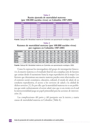 Tabla 2 
Razón ajustada de mortalidad materna 
(por 100.000 nacidos vivos) en Colombia 1987-2001 
Fuente: Saboyá MI. Mortalidad materna en Colombia una aproximación ecológica, 2005. 
Tabla 3 
Razones de mortalidad materna (por 100.000 nacidos vivos) 
por regiones en Colombia 1987-2001 
Fuente: Saboyá MI. Mortalidad materna en Colombia una aproximación ecológica, 2005. 
Como lo expresan los investigadores del grupo de investigación Gineco- 
CES, la muerte materna es el resultado final de una compleja serie de factores 
que actúan desde el nacimiento hasta la etapa reproductiva de la mujer. Los 
factores que determinan una muerte materna pueden estar relacionados con 
el contexto social, económico, educativo, cultural, el estado de salud, de su 
conducta reproductiva, el acceso a los servicios de salud y la calidad de 
dichos servicios (3). Es por ello, que la mortalidad materna no es un proble-ma 
que atañe exclusivamente al sector salud, sino que es un evento en el cual 
la intersectorialidad juega un papel primordial para las acciones de interven-ción 
(4). 
Las complicaciones del parto y del puerperio son la tercera y cuarta 
causas de mortalidad materna en Colombia (Tabla 4). 
426 Guías de promoción de la salud y prevención de enfermedades en la salud pública 
 