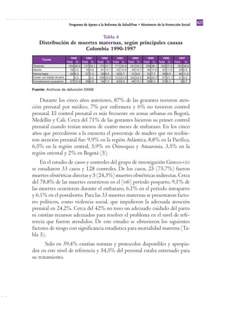 Programa de Apoyo a la Reforma de Salud/PARS • Ministerio de la Protección Social 427 
Tabla 4 
Distribución de muertes maternas, según principales causas 
Colombia 1990-1997 
Fuente: Archivos de defunción DANE 
Durante los cinco años anteriores, 87% de las gestantes tuvieron aten-ción 
prenatal por médico, 7% por enfermera y 6% no tuvieron control 
prenatal. El control prenatal es más frecuente en zonas urbanas en Bogotá, 
Medellín y Cali. Cerca del 71% de las gestantes hicieron su primer control 
prenatal cuando tenían menos de cuatro meses de embarazo. En los cinco 
años que precedieron a la encuesta el porcentaje de madres que no recibie-ron 
atención prenatal fue: 9,9% en la región Atlántica, 8,8% en la Pacífica, 
6,5% en la región central, 5,9% en Orinoquia y Amazonia, 3,5% en la 
región oriental y 2% en Bogotá (5). 
En el estudio de casos y controles del grupo de investigación Gineco-CES 
se estudiaron 33 casos y 128 controles. De los casos, 25 (75,7%) fueron 
muertes obstétricas directas y 5 (24,3%) muertes obstétricas indirectas. Cerca 
del 78.8% de las muertes ocurrieron en el [M6] período posparto, 9,1% de 
las muertes ocurrieron durante el embarazo, 6,1% en el período intraparto 
y 6,1% en el postaborto. Para las 33 muertes maternas se presentaron facto-res 
políticos, como violencia social, que impidieron la adecuada atención 
prenatal en 24,2%. Cerca del 42% no tuvo un adecuado cuidado del parto 
ni existían recursos adecuados para resolver el problema en el nivel de refe-rencia 
que fueron atendidos. De este estudio se obtuvieron los siguientes 
factores de riesgo con significancia estadística para mortalidad materna (Ta-bla 
5). 
Solo en 39,4% existían normas y protocolos disponibles y apropia-dos 
en este nivel de referencia y 54,5% del personal estaba entrenado para 
su tratamiento. 
 