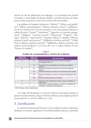 tricción de año de publicación; sin embargo, si se encontraba una revisión 
sistemática o meta-análisis de buena calidad se revisaban las bases de datos 
para los años posteriores al año de la revisión del meta-análisis. 
Las palabras de búsqueda incluyeron: "delivery", "delivery and guideli-nes", 
"delivery and partogram", "delivery, obstetrics (MESH)", combinacio-nes 
de este término MESH con los anteriores y con otras prácticas durante el 
trabajo de parto ("enema", "episiotomy", "aggressive or expectant manage-ment", 
"analgesia", "caesarean section", "amniotomy", "support", "sha-ving", 
"policies", "intervention", "operative delivery"), ejemplo: "delivery, 
obstetrics (mesh) and practices", "childbirth or delivery and EBM", " Child-birth 
or delivery, obstetrics and EBM", "childbirth or delivery, obstetrics and 
evidence based medicine"; en la base del CLAP se utilizó además el texto 
"formas de cuidado". 
Tabla 1 
Grados de recomendación y niveles de evidencia 
1 ECA: Ensayo clínico aleatorizado. 
A lo largo del documento se citará la evidencia enunciando primero el 
grado de recomendación y luego el nivel de evidencia, por ejemplo: grado de 
recomendación A, nivel de evidencia 1: (A1). 
3. Justificación 
La atención institucional del parto es una medida de primer orden para 
disminuir de manera significativa la morbimortalidad materna y perinatal. 
424 Guías de promoción de la salud y prevención de enfermedades en la salud pública 
 