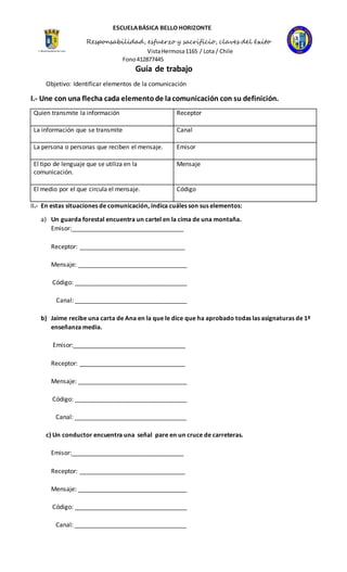 ESCUELABÁSICA BELLO HORIZONTE
Responsabilidad, esfuerzo y sacrificio, claves del éxito
VistaHermosa1165 / Lota / Chile
Fono412877445
Guía de trabajo
Objetivo: Identificar elementos de la comunicación
I.- Une con una flecha cada elementode lacomunicación con su definición.
Quien transmite la información Receptor
La información que se transmite Canal
La persona o personas que reciben el mensaje. Emisor
El tipo de lenguaje que se utiliza en la
comunicación.
Mensaje
El medio por el que circula el mensaje. Código
II.- En estas situaciones de comunicación, indica cuáles son sus elementos:
a) Un guarda forestal encuentra un cartel en la cima de una montaña.
Emisor:_________________________________
Receptor: _______________________________
Mensaje: ________________________________
Código: _________________________________
Canal: _________________________________
b) Jaime recibe una carta de Ana en la que le dice que ha aprobado todas las asignaturas de 1º
enseñanza media.
Emisor:_________________________________
Receptor: _______________________________
Mensaje: ________________________________
Código: _________________________________
Canal: _________________________________
c) Un conductor encuentra una señal pare en un cruce de carreteras.
Emisor:_________________________________
Receptor: _______________________________
Mensaje: ________________________________
Código: _________________________________
Canal: _________________________________
 