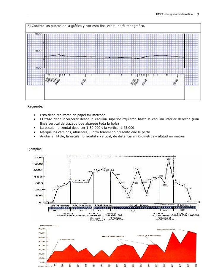 Guia de trabajo_en_clases_carta_topografica