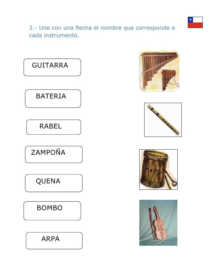 The zampona essay image