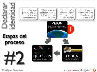 identidad
 Declarar
                  1       ¿Con que
                    preocupaciones
                           me voy a
                     comprometer?
                                      2 ¿Cuáles son las
                                      prácticas sociales
                                       actuales en este
                                               espacio?
                                                           3           ¿Qué
                                                           insatisfacciones
                                                                  tienen los
                                                              clientes hoy?
                                                                               4    ¿Estoy en
                                                                               condiciones de
                                                                                 declarar una
                                                                                    anomalía?

                                                    VISION
                                               declarar identidad
                                                                     1
 Etapas del
  proceso


  #2
©2009 Juan Carlos Lucas
                               Ejecución
                               EJECUCION
                               encarnar identidad
                                                                  OFERTA
                                                               diseñar identidad



                                                               e-nnovaconsulting.com
 
