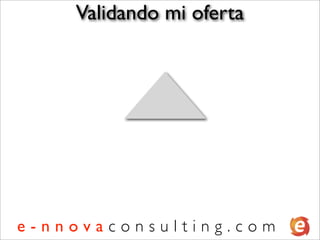Validando mi oferta




e-nnovaconsulting.com
 