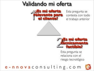 Validando mi oferta

      1
         ¿Es mi oferta Esta pregunta se
        relevante para contesta con todo
           el cliente? el trabajo anterior




                     2
                        ¿Es mi oferta
                        técnicamente
                           factible?
                        Esta pregunta se
                        relaciona con el
                        riesgo tecnológico

e-nnovaconsulting.com
 