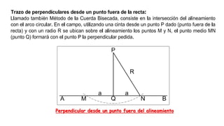 Perpendicular desde un punto fuera del alineamiento
 