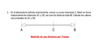 Medición de una Distancia por Tramos
 
