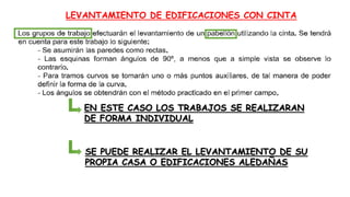 LEVANTAMIENTO DE EDIFICACIONES CON CINTA
EN ESTE CASO LOS TRABAJOS SE REALIZARAN
DE FORMA INDIVIDUAL
SE PUEDE REALIZAR EL LEVANTAMIENTO DE SU
PROPIA CASA O EDIFICACIONES ALEDAÑAS
 