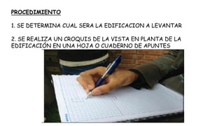 PROCEDIMIENTO
1. SE DETERMINA CUAL SERA LA EDIFICACION A LEVANTAR
2. SE REALIZA UN CROQUIS DE LA VISTA EN PLANTA DE LA
EDIFICACIÓN EN UNA HOJA O CUADERNO DE APUNTES
 