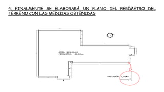 4. FINALMENTE SE ELABORARÁ UN PLANO DEL PERÍMETRO DEL
TERRENO CON LAS MEDIDAS OBTENIDAS
 
