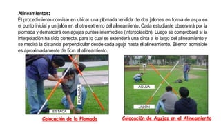 Colocación de la Plomada Colocación de Agujas en el Alineamiento
 