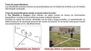 Perpendicular por Simetría Visual que define la perpendicular al alienamiento
 