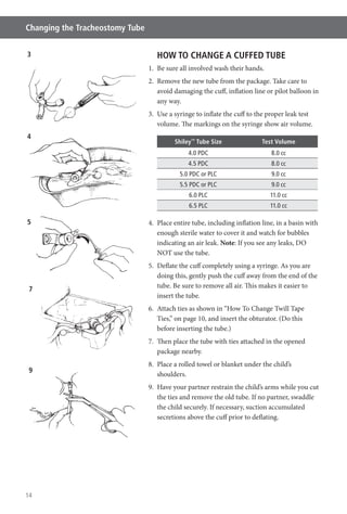 14
Changing the Tracheostomy Tube
HOW TO CHANGE A CUFFED TUBE
1. Be sure all involved wash their hands.
2. Remove the new tube from the package. Take care to
avoid damaging the cuff, inflation line or pilot balloon in
any way.
3. Use a syringe to inflate the cuff to the proper leak test
volume. The markings on the syringe show air volume.
Shiley™
Tube Size Test Volume
4.0 PDC 8.0 cc
4.5 PDC 8.0 cc
5.0 PDC or PLC 9.0 cc
5.5 PDC or PLC 9.0 cc
6.0 PLC 11.0 cc
6.5 PLC 11.0 cc
4. Place entire tube, including inflation line, in a basin with
enough sterile water to cover it and watch for bubbles
indicating an air leak. Note: If you see any leaks, DO
NOT use the tube.
5. Deflate the cuff completely using a syringe. As you are
doing this, gently push the cuff away from the end of the
tube. Be sure to remove all air. This makes it easier to
insert the tube.
6. Attach ties as shown in “How To Change Twill Tape
Ties,” on page 10, and insert the obturator. (Do this
before inserting the tube.)
7. Then place the tube with ties attached in the opened
package nearby.
8. Place a rolled towel or blanket under the child’s
shoulders.
9. Have your partner restrain the child’s arms while you cut
the ties and remove the old tube. If no partner, swaddle
the child securely. If necessary, suction accumulated
secretions above the cuff prior to deflating.
5
4
3
7
9
 