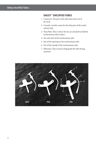 22
Shiley Uncuffed Tubes
SHILEY™
UNCUFFED TUBES
1. Connector: The part of the tube that sticks out of
the neck.
2. Cannula: Another name for the tube part of the trache-
ostomy tube.
3. Neck Plate: This is where the ties are attached to hold the
tracheostomy tube in place.
4. Size and style of the tracheostomy tube.
5. Size of the opening on the tracheostomy tube.
6. Size of the outside of the tracheostomy tube.
7. Obturator: This is used to help guide the tube during
insertion.
1
3
4
2
NEO PED PDL
6
5
7
 