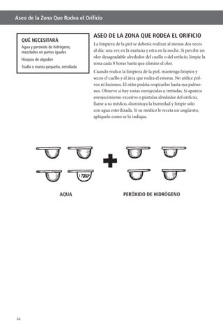 44
Aseo de la Zona Que Rodea el Oriﬁcio
ASEO DE LA ZONA QUE RODEA EL ORIFICIO
La limpieza de la piel se debería realizar al menos dos veces
al día: una vez en la mañana y otra en la noche. Si percibe un
olor desagradable alrededor del cuello o del orificio, limpie la
zona cada 8 horas hasta que elimine el olor.
Cuando realice la limpieza de la piel, mantenga limpios y
secos el cuello y el área que rodea el estoma. No utilice pol-
-
nes. Observe si hay zonas enrojecidas o irritadas. Si aparece
enrojecimiento excesivo o pústulas alrededor del orificio,
llame a su médico, disminuya la humedad y limpie sólo
con agua esterilizada. Si su médico le receta un ungüento,
aplíquelo como se lo indique.
QUÉ NECESITARÁ
Agua y peróxido de hidrógeno,
mezclados en partes iguales
Hisopos de algodón
Toalla o manta pequeña, enrollada
AQUA PERÓXIDO DE HIDRÓGENO
 