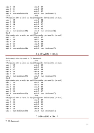 22
seria 3 14 seria 3 14
seria 4 11 seria 4 13
seria 5 11 seria 5 13
seria 6 max (minimum 15) seria 6 max (minimum 15)
Dia 2
60 segundos entre as séries (ou mais)
Dia 5
60 segundos entre as séries (ou mais)
seria 1 12 seria 1 12
seria 2 14 seria 2 15
seria 3 14 seria 3 15
seria 4 12 seria 4 13
seria 5 12 seria 5 13
seria 6 max (minimum 15) seria 6 max (minimum 15)
Dia 3
60 segundos entre as séries (ou mais)
Dia 6
60 segundos entre as séries (ou mais)
seria 1 12 seria 1 12
seria 2 14 seria 2 15
seria 3 14 seria 3 15
seria 4 13 seria 4 13
seria 5 13 seria 5 13
seria 6 max (minimum 14) seria 6 max (minimum 17)
61-70 ABDOMINAIS
Se durante o teste efectuares 61-70 abdominais
Dia 1
60 segundos entre as séries (ou mais)
Dia 4
60 segundos entre as séries (ou mais)
seria 1 12 seria 1 14
seria 2 17 seria 2 18
seria 3 17 seria 3 18
seria 4 13 seria 4 14
seria 5 13 seria 5 14
seria 6 max (minimum 16) seria 6 max (minimum 17)
Dia 2
60 segundos entre as séries (ou mais)
Dia 5
60 segundos entre as séries (ou mais)
seria 1 13 seria 1 14
seria 2 18 seria 2 18
seria 3 18 seria 3 18
seria 4 13 seria 4 15
seria 5 13 seria 5 15
seria 6 max (minimum 16) seria 6 max (minimum 17)
Dia 3
60 segundos entre as séries (ou mais)
Dia 6
60 segundos entre as séries (ou mais)
seria 1 13 seria 1 14
seria 2 18 seria 2 18
seria 3 18 seria 3 18
seria 4 14 seria 4 16
seria 5 14 seria 5 16
seria 6 max (minimum 16) seria 6 max (minimum 17)
71-80 ABDOMINAIS
71-80 abdominais
 
