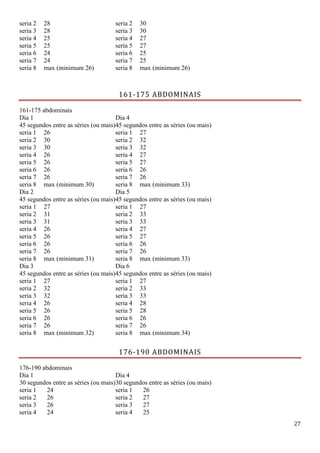 27
seria 2 28 seria 2 30
seria 3 28 seria 3 30
seria 4 25 seria 4 27
seria 5 25 seria 5 27
seria 6 24 seria 6 25
seria 7 24 seria 7 25
seria 8 max (minimum 26) seria 8 max (minimum 26)
161-175 ABDOMINAIS
161-175 abdominais
Dia 1
45 segundos entre as séries (ou mais)
Dia 4
45 segundos entre as séries (ou mais)
seria 1 26 seria 1 27
seria 2 30 seria 2 32
seria 3 30 seria 3 32
seria 4 26 seria 4 27
seria 5 26 seria 5 27
seria 6 26 seria 6 26
seria 7 26 seria 7 26
seria 8 max (minimum 30) seria 8 max (minimum 33)
Dia 2
45 segundos entre as séries (ou mais)
Dia 5
45 segundos entre as séries (ou mais)
seria 1 27 seria 1 27
seria 2 31 seria 2 33
seria 3 31 seria 3 33
seria 4 26 seria 4 27
seria 5 26 seria 5 27
seria 6 26 seria 6 26
seria 7 26 seria 7 26
seria 8 max (minimum 31) seria 8 max (minimum 33)
Dia 3
45 segundos entre as séries (ou mais)
Dia 6
45 segundos entre as séries (ou mais)
seria 1 27 seria 1 27
seria 2 32 seria 2 33
seria 3 32 seria 3 33
seria 4 26 seria 4 28
seria 5 26 seria 5 28
seria 6 26 seria 6 26
seria 7 26 seria 7 26
seria 8 max (minimum 32) seria 8 max (minimum 34)
176-190 ABDOMINAIS
176-190 abdominais
Dia 1
30 segundos entre as séries (ou mais)
Dia 4
30 segundos entre as séries (ou mais)
seria 1 24 seria 1 26
seria 2 26 seria 2 27
seria 3 26 seria 3 27
seria 4 24 seria 4 25
 