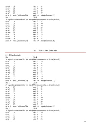 29
seria 6 25 seria 6 28
seria 7 25 seria 7 28
seria 8 25 seria 8 27
seria 9 25 seria 9 27
seria 10 max (minimum 28) seria 10 max (minimum 29)
Dia 3
30 segundos entre as séries (ou mais)
Dia 6
30 segundos entre as séries (ou mais)
seria 1 28 seria 1 28
seria 2 30 seria 2 30
seria 3 30 seria 3 30
seria 4 27 seria 4 29
seria 5 27 seria 5 29
seria 6 26 seria 6 28
seria 7 26 seria 7 28
seria 8 26 seria 8 27
seria 9 26 seria 9 27
seria 10 max (minimum 29) seria 10 max (minimum 29)
211-230 ABDOMINAIS
211-230 abdominais
Dia 1
30 segundos entre as séries (ou mais)
Dia 4
30 segundos entre as séries (ou mais)
seria 1 29 seria 1 29
seria 2 31 seria 2 32
seria 3 31 seria 3 32
seria 4 29 seria 4 31
seria 5 29 seria 5 31
seria 6 29 seria 6 29
seria 7 29 seria 7 29
seria 8 27 seria 8 29
seria 9 27 seria 9 29
seria 10 max (minimum 29) seria 10 max (minimum 33)
Dia 2
30 segundos entre as séries (ou mais)
Dia 5
30 segundos entre as séries (ou mais)
seria 1 29 seria 1 29
seria 2 32 seria 2 32
seria 3 32 seria 3 32
seria 4 30 seria 4 31
seria 5 30 seria 5 31
seria 6 29 seria 6 30
seria 7 29 seria 7 30
seria 8 27 seria 8 29
seria 9 27 seria 9 29
seria 10 max (minimum 31) seria 10 max (minimum 33)
Dia 3
30 segundos entre as séries (ou mais)
Dia 6
30 segundos entre as séries (ou mais)
seria 1 29 seria 1 29
seria 2 32 seria 2 32
seria 3 32 seria 3 32
seria 4 30 seria 4 32
 
