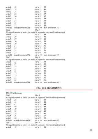 31
seria 1 32 seria 1 33
seria 2 38 seria 2 40
seria 3 38 seria 3 40
seria 4 36 seria 4 37
seria 5 36 seria 5 37
seria 6 34 seria 6 35
seria 7 34 seria 7 35
seria 8 32 seria 8 35
seria 9 32 seria 9 35
seria 10 max (minimum 35) seria 10 max (minimum 38)
Dia 2
30 segundos entre as séries (ou mais)
Dia 5
30 segundos entre as séries (ou mais)
seria 1 32 seria 1 34
seria 2 39 seria 2 40
seria 3 39 seria 3 40
seria 4 36 seria 4 38
seria 5 36 seria 5 38
seria 6 34 seria 6 36
seria 7 34 seria 7 36
seria 8 32 seria 8 36
seria 9 32 seria 9 36
seria 10 max (minimum 37) seria 10 max (minimum 39)
Dia 3
30 segundos entre as séries (ou mais)
Dia 6
30 segundos entre as séries (ou mais)
seria 1 32 seria 1 38
seria 2 39 seria 2 40
seria 3 39 seria 3 40
seria 4 35 seria 4 40
seria 5 35 seria 5 40
seria 6 35 seria 6 36
seria 7 35 seria 7 36
seria 8 35 seria 8 36
seria 9 35 seria 9 36
seria 10 max (minimum 38) seria 10 max (minimum 40)
276-300 ABDOMINAIS
276-300 abdominais
Dia 1
30 segundos entre as séries (ou mais)
Dia 4
30 segundos entre as séries (ou mais)
seria 1 38 seria 1 38
seria 2 42 seria 2 44
seria 3 42 seria 3 44
seria 4 40 seria 4 43
seria 5 40 seria 5 43
seria 6 38 seria 6 40
seria 7 38 seria 7 40
seria 8 36 seria 8 39
seria 9 36 seria 9 39
seria 10 max (minimum 40) seria 10 max (minimum 43)
Dia 2
30 segundos entre as séries (ou mais)
Dia 5
30 segundos entre as séries (ou mais)
seria 1 38 seria 1 38
 