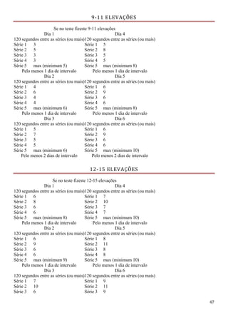 47
9-11 ELEVAÇÕES
Se no teste fizeste 9-11 elevações
Dia 1
120 segundos entre as séries (ou mais)
Dia 4
120 segundos entre as séries (ou mais)
Série 1 3 Série 1 5
Série 2 5 Série 2 8
Série 3 3 Série 3 5
Série 4 3 Série 4 5
Série 5 max (minimum 5) Série 5 max (minimum 8)
Pelo menos 1 dia de intervalo Pelo menos 1 dia de intervalo
Dia 2
120 segundos entre as séries (ou mais)
Dia 5
120 segundos entre as séries (ou mais)
Série 1 4 Série 1 6
Série 2 6 Série 2 9
Série 3 4 Série 3 6
Série 4 4 Série 4 6
Série 5 max (minimum 6) Série 5 max (minimum 8)
Pelo menos 1 dia de intervalo Pelo menos 1 dia de intervalo
Dia 3
120 segundos entre as séries (ou mais)
Dia 6
120 segundos entre as séries (ou mais)
Série 1 5 Série 1 6
Série 2 7 Série 2 9
Série 3 5 Série 3 6
Série 4 5 Série 4 6
Série 5 max (minimum 6) Série 5 max (minimum 10)
Pelo menos 2 dias de intervalo Pelo menos 2 dias de intervalo
12-15 ELEVAÇÕES
Se no teste fizeste 12-15 elevações
Dia 1
120 segundos entre as séries (ou mais)
Dia 4
120 segundos entre as séries (ou mais)
Série 1 6 Série 1 7
Série 2 8 Série 2 10
Série 3 6 Série 3 7
Série 4 6 Série 4 7
Série 5 max (minimum 8) Série 5 max (minimum 10)
Pelo menos 1 dia de intervalo Pelo menos 1 dia de intervalo
Dia 2
120 segundos entre as séries (ou mais)
Dia 5
120 segundos entre as séries (ou mais)
Série 1 6 Série 1 8
Série 2 9 Série 2 11
Série 3 6 Série 3 8
Série 4 6 Série 4 8
Série 5 max (minimum 9) Série 5 max (minimum 10)
Pelo menos 1 dia de intervalo Pelo menos 1 dia de intervalo
Dia 3
120 segundos entre as séries (ou mais)
Dia 6
120 segundos entre as séries (ou mais)
Série 1 7 Série 1 9
Série 2 10 Série 2 11
Série 3 6 Série 3 9
 