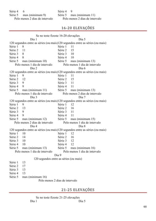 48
Série 4 6 Série 4 9
Série 5 max (minimum 9) Série 5 max (minimum 11)
Pelo menos 2 dias de intervalo Pelo menos 2 dias de intervalo
16-20 ELEVAÇÕES
Se no teste fizeste 16-20 elevações
Dia 1
120 segundos entre as séries (ou mais)
Dia 5
120 segundos entre as séries (ou mais)
Série 1 8 Série 1 11
Série 2 11 Série 2 15
Série 3 8 Série 3 10
Série 4 8 Série 4 10
Série 5 max (minimum 10) Série 5 max (minimum 13)
Pelo menos 1 dia de intervalo Pelo menos 1 dia de intervalo
Dia 2
120 segundos entre as séries (ou mais)
Dia 6
120 segundos entre as séries (ou mais)
Série 1 9 Série 1 11
Série 2 12 Série 2 15
Série 3 9 Série 3 11
Série 4 9 Série 4 11
Série 5 max (minimum 11) Série 5 max (minimum 13)
Pelo menos 1 dia de intervalo Pelo menos 2 dias de intervalo
Dia 3
120 segundos entre as séries (ou mais)
Dia 7
120 segundos entre as séries (ou mais)
Série 1 9 Série 1 12
Série 2 13 Série 2 16
Série 3 9 Série 3 11
Série 4 9 Série 4 11
Série 5 max (minimum 12) Série 5 max (minimum 15)
Pelo menos 2 dias de intervalo Pelo menos 1 dia de intervalo
Dia 4
120 segundos entre as séries (ou mais)
Dia 8
120 segundos entre as séries (ou mais)
Série 1 10 Série 1 12
Série 2 14 Série 2 16
Série 3 10 Série 3 12
Série 4 10 Série 4 12
Série 5 max (minimum 13) Série 5 max (minimum 16)
Pelo menos 1 dia de intervalo Pelo menos 1 dia de intervalo
Dia 9
120 segundos entre as séries (ou mais)
Série 1 13
Série 2 17
Série 3 13
Série 4 13
Série 5 max (minimum 16)
Pelo menos 2 dias de intervalo
21-25 ELEVAÇÕES
Se no teste fizeste 21-25 elevações
Dia 1 Dia 5
 