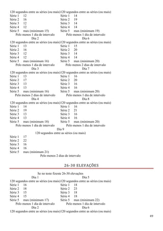 49
120 segundos entre as séries (ou mais)120 segundos entre as séries (ou mais)
Série 1 12 Série 1 14
Série 2 16 Série 2 19
Série 3 12 Série 3 14
Série 4 12 Série 4 14
Série 5 max (minimum 15) Série 5 max (minimum 19)
Pelo menos 1 dia de intervalo Pelo menos 1 dia de intervalo
Dia 2
120 segundos entre as séries (ou mais)
Dia 6
120 segundos entre as séries (ou mais)
Série 1 13 Série 1 15
Série 2 16 Série 2 20
Série 3 12 Série 3 14
Série 4 12 Série 4 14
Série 5 max (minimum 16) Série 5 max (minimum 20)
Pelo menos 1 dia de intervalo Pelo menos 2 dias de intervalo
Dia 3
120 segundos entre as séries (ou mais)
Dia 7
120 segundos entre as séries (ou mais)
Série 1 13 Série 1 16
Série 2 17 Série 2 20
Série 3 13 Série 3 16
Série 4 13 Série 4 16
Série 5 max (minimum 16) Série 5 max (minimum 20)
Pelo menos 2 dias de intervalo Pelo menos 1 dia de intervalo
Dia 4
120 segundos entre as séries (ou mais)
Dia 8
120 segundos entre as séries (ou mais)
Série 1 14 Série 1 16
Série 2 19 Série 2 21
Série 3 13 Série 3 16
Série 4 13 Série 4 16
Série 5 max (minimum 18) Série 5 max (minimum 20)
Pelo menos 1 dia de intervalo Pelo menos 1 dia de intervalo
Dia 9
120 segundos entre as séries (ou mais)
Série 1 17
Série 2 22
Série 3 16
Série 4 16
Série 5 max (minimum 21)
Pelo menos 2 dias de intervalo
26-30 ELEVAÇÕES
Se no teste fizeste 26-30 elevações
Dia 1
120 segundos entre as séries (ou mais)
Dia 5
120 segundos entre as séries (ou mais)
Série 1 16 Série 1 18
Série 2 18 Série 2 23
Série 3 15 Série 3 18
Série 4 15 Série 4 18
Série 5 max (minimum 17) Série 5 max (minimum 22)
Pelo menos 1 dia de intervalo Pelo menos 1 dia de intervalo
Dia 2
120 segundos entre as séries (ou mais)
Dia 6
120 segundos entre as séries (ou mais)
 