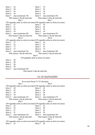 50
Série 1 16 Série 1 19
Série 2 20 Série 2 25
Série 3 16 Série 3 18
Série 4 16 Série 4 18
Série 5 max (minimum 19) Série 5 max (minimum 24)
Pelo menos 1 dia de intervalo Pelo menos 2 dias de intervalo
Dia 3
120 segundos entre as séries (ou mais)
Dia 7
120 segundos entre as séries (ou mais)
Série 1 17 Série 1 19
Série 2 21 Série 2 26
Série 3 16 Série 3 18
Série 4 16 Série 4 18
Série 5 max (minimum 20) Série 5 max (minimum 25)
Pelo menos 2 dias de intervalo Pelo menos 1 dia de intervalo
Dia 4
120 segundos entre as séries (ou mais)
Dia 8
120 segundos entre as séries (ou mais)
Série 1 17 Série 1 19
Série 2 22 Série 2 27
Série 3 17 Série 3 19
Série 4 17 Série 4 19
Série 5 max (minimum 22) Série 5 max (minimum 26)
Pelo menos 1 dia de intervalo Pelo menos 1 dia de intervalo
Dia 9
120 segundos entre as séries (ou mais)
Série 1 20
Série 2 28
Série 3 20
Série 4 20
Série 5 max (minimum 28)
Pelo menos 2 dias de intervalo
31-35 ELEVAÇÕES
Se no teste fizeste 31-35 elevações
Dia 1
120 segundos entre as séries (ou mais)
Dia 5
120 segundos entre as séries (ou mais)
Série 1 20 Série 1 25
Série 2 25 Série 2 28
Série 3 19 Série 3 24
Série 4 19 Série 4 24
Série 5 max (minimum 23) Série 5 max (minimum 27)
Pelo menos 1 dia de intervalo Pelo menos 1 dia de intervalo
Dia 2
120 segundos entre as séries (ou mais)
Dia 6
120 segundos entre as séries (ou mais)
Série 1 22 Série 1 25
Série 2 25 Série 2 29
Série 3 21 Série 3 25
Série 4 21 Série 4 25
Série 5 max (minimum 25) Série 5 max (minimum 28)
Pelo menos 1 dia de intervalo Pelo menos 2 dias de intervalo
Dia 3
120 segundos entre as séries (ou mais)
Dia 7
120 segundos entre as séries (ou mais)
Série 1 23 Série 1 26
 