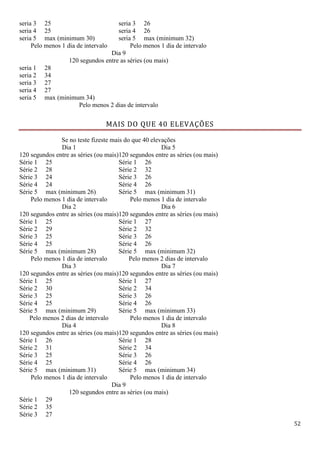 52
seria 3 25 seria 3 26
seria 4 25 seria 4 26
seria 5 max (minimum 30) seria 5 max (minimum 32)
Pelo menos 1 dia de intervalo Pelo menos 1 dia de intervalo
Dia 9
120 segundos entre as séries (ou mais)
seria 1 28
seria 2 34
seria 3 27
seria 4 27
seria 5 max (minimum 34)
Pelo menos 2 dias de intervalo
MAIS DO QUE 40 ELEVAÇÕES
Se no teste fizeste mais do que 40 elevações
Dia 1
120 segundos entre as séries (ou mais)
Dia 5
120 segundos entre as séries (ou mais)
Série 1 25 Série 1 26
Série 2 28 Série 2 32
Série 3 24 Série 3 26
Série 4 24 Série 4 26
Série 5 max (minimum 26) Série 5 max (minimum 31)
Pelo menos 1 dia de intervalo Pelo menos 1 dia de intervalo
Dia 2
120 segundos entre as séries (ou mais)
Dia 6
120 segundos entre as séries (ou mais)
Série 1 25 Série 1 27
Série 2 29 Série 2 32
Série 3 25 Série 3 26
Série 4 25 Série 4 26
Série 5 max (minimum 28) Série 5 max (minimum 32)
Pelo menos 1 dia de intervalo Pelo menos 2 dias de intervalo
Dia 3
120 segundos entre as séries (ou mais)
Dia 7
120 segundos entre as séries (ou mais)
Série 1 25 Série 1 27
Série 2 30 Série 2 34
Série 3 25 Série 3 26
Série 4 25 Série 4 26
Série 5 max (minimum 29) Série 5 max (minimum 33)
Pelo menos 2 dias de intervalo Pelo menos 1 dia de intervalo
Dia 4
120 segundos entre as séries (ou mais)
Dia 8
120 segundos entre as séries (ou mais)
Série 1 26 Série 1 28
Série 2 31 Série 2 34
Série 3 25 Série 3 26
Série 4 25 Série 4 26
Série 5 max (minimum 31) Série 5 max (minimum 34)
Pelo menos 1 dia de intervalo Pelo menos 1 dia de intervalo
Dia 9
120 segundos entre as séries (ou mais)
Série 1 29
Série 2 35
Série 3 27
 