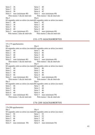 63
Série 2 38 Série 2 40
Série 3 38 Série 3 42
Série 4 38 Série 4 42
Série 5 max (minimum 40) Série 5 max (minimum 40)
Pelo menos 1 dia de intervalo Pelo menos 1 dia de intervalo
Dia 3
60 segundos entre as séries (ou mais)
Dia 6
60 segundos entre as séries (ou mais)
Série 1 40 Série 1 42
Série 2 38 Série 2 42
Série 3 38 Série 3 40
Série 4 40 Série 4 40
Série 5 max (minimum 42) Série 5 max (minimum 46)
Pelo menos 2 dias de intervalo Pelo menos 2 dias de intervalo
151-175 AGACHAMENTOS
151-175 agachamentos
Dia 1
60 segundos entre as séries (ou mais)
Dia 4
60 segundos entre as séries (ou mais)
Série 1 44 Série 1 46
Série 2 44 Série 2 46
Série 3 40 Série 3 46
Série 4 40 Série 4 44
Série 5 max (minimum 46) Série 5 max (minimum 48)
Pelo menos 1 dia de intervalo Pelo menos 1 dia de intervalo
Dia 2
60 segundos entre as séries (ou mais)
Dia 5
60 segundos entre as séries (ou mais)
Série 1 44 Série 1 46
Série 2 44 Série 2 46
Série 3 46 Série 3 46
Série 4 46 Série 4 48
Série 5 max (minimum 46) Série 5 max (minimum 48)
Pelo menos 1 dia de intervalo Pelo menos 1 dia de intervalo
Dia 3
60 segundos entre as séries (ou mais)
Dia 6
60 segundos entre as séries (ou mais)
Série 1 46 Série 1 48
Série 2 46 Série 2 48
Série 3 46 Série 3 46
Série 4 44 Série 4 46
Série 5 max (minimum 46) Série 5 max (minimum 50)
Pelo menos 1 dia de intervalo Pelo menos 1 dia de intervalo
176-200 AGACHAMENTOS
176-200 agachamentos
Dia 1
60 segundos entre as séries (ou mais)
Dia 4
60 segundos entre as séries (ou mais)
Série 1 50 Série 1 52
Série 2 50 Série 2 52
Série 3 48 Série 3 52
Série 4 48 Série 4 50
Série 5 max (minimum 50) Série 5 max (minimum 54)
 