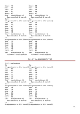 65
Série 2 40 Série 2 52
Série 3 42 Série 3 44
Série 4 42 Série 4 44
Série 5 42 Série 5 44
Série 6 42 Série 6 42
Série 7 max (minimum 44) Série 7 max (minimum 52)
Pelo menos 1 dia de intervalo Pelo menos 1 dia de intervalo
Dia 2
60 segundos entre as séries (ou mais)
Dia 5
60 segundos entre as séries (ou mais)
Série 1 50 Série 1 44
Série 2 50 Série 2 44
Série 3 42 Série 3 52
Série 4 42 Série 4 52
Série 5 42 Série 5 50
Série 6 42 Série 6 50
Série 7 max (minimum 44) Série 7 max (minimum 54)
Pelo menos 1 dia de intervalo Pelo menos 1 dia de intervalo
Dia 3
60 segundos entre as séries (ou mais)
Dia 6
60 segundos entre as séries (ou mais)
Série 1 50 Série 1 44
Série 2 50 Série 2 44
Série 3 42 Série 3 52
Série 4 42 Série 4 52
Série 5 42 Série 5 50
Série 6 42 Série 6 50
Série 7 max (minimum 50) Série 7 max (minimum 56)
Pelo menos 2 dias de intervalo Pelo menos 2 dias de intervalo
261-275 AGACHAMENTOS
261-275 agachamentos
Dia 1
60 segundos entre as séries (ou mais)
Dia 4
60 segundos entre as séries (ou mais)
Série 1 60 Série 1 60
Série 2 60 Série 2 60
Série 3 52 Série 3 58
Série 4 52 Série 4 56
Série 5 52 Série 5 56
Série 6 60 Série 6 62
Série 7 max (minimum 60) Série 7 max (minimum 62)
Pelo menos 1 dia de intervalo Pelo menos 1 dia de intervalo
Dia 2
60 segundos entre as séries (ou mais)
Dia 5
60 segundos entre as séries (ou mais)
Série 1 58 Série 1 60
Série 2 58 Série 2 60
Série 3 54 Série 3 58
Série 4 58 Série 4 58
Série 5 54 Série 5 58
Série 6 60 Série 6 62
Série 7 max (minimum 60) Série 7 max (minimum 62)
Pelo menos 1 dia de intervalo Pelo menos 1 dia de intervalo
Dia 3
60 segundos entre as séries (ou mais)
Dia 6
60 segundos entre as séries (ou mais)
 