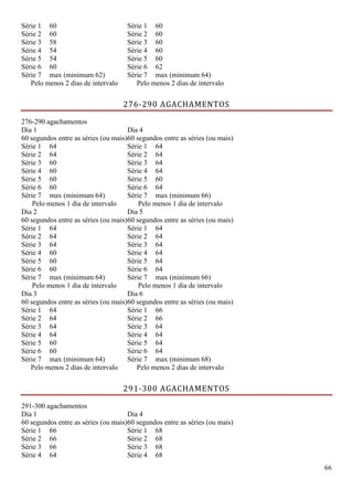 66
Série 1 60 Série 1 60
Série 2 60 Série 2 60
Série 3 58 Série 3 60
Série 4 54 Série 4 60
Série 5 54 Série 5 60
Série 6 60 Série 6 62
Série 7 max (minimum 62) Série 7 max (minimum 64)
Pelo menos 2 dias de intervalo Pelo menos 2 dias de intervalo
276-290 AGACHAMENTOS
276-290 agachamentos
Dia 1
60 segundos entre as séries (ou mais)
Dia 4
60 segundos entre as séries (ou mais)
Série 1 64 Série 1 64
Série 2 64 Série 2 64
Série 3 60 Série 3 64
Série 4 60 Série 4 64
Série 5 60 Série 5 60
Série 6 60 Série 6 64
Série 7 max (minimum 64) Série 7 max (minimum 66)
Pelo menos 1 dia de intervalo Pelo menos 1 dia de intervalo
Dia 2
60 segundos entre as séries (ou mais)
Dia 5
60 segundos entre as séries (ou mais)
Série 1 64 Série 1 64
Série 2 64 Série 2 64
Série 3 64 Série 3 64
Série 4 60 Série 4 64
Série 5 60 Série 5 64
Série 6 60 Série 6 64
Série 7 max (minimum 64) Série 7 max (minimum 66)
Pelo menos 1 dia de intervalo Pelo menos 1 dia de intervalo
Dia 3
60 segundos entre as séries (ou mais)
Dia 6
60 segundos entre as séries (ou mais)
Série 1 64 Série 1 66
Série 2 64 Série 2 66
Série 3 64 Série 3 64
Série 4 64 Série 4 64
Série 5 60 Série 5 64
Série 6 60 Série 6 64
Série 7 max (minimum 64) Série 7 max (minimum 68)
Pelo menos 2 dias de intervalo Pelo menos 2 dias de intervalo
291-300 AGACHAMENTOS
291-300 agachamentos
Dia 1
60 segundos entre as séries (ou mais)
Dia 4
60 segundos entre as séries (ou mais)
Série 1 66 Série 1 68
Série 2 66 Série 2 68
Série 3 66 Série 3 68
Série 4 64 Série 4 68
 