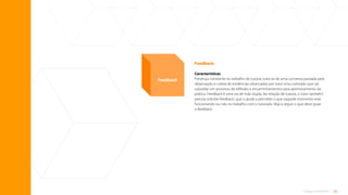 20
O que é tutoria?
Feedback
Características
Presença constante no trabalho de tutoria, trata-se de uma conversa pautada pela
observação e coleta de evidências observadas por tutor e/ou tutorado que vai
subsidiar um processo de reflexão e encaminhamentos para aprimoramento da
prática. Feedback é uma via de mão dupla. Na relação de tutoria, o tutor também
precisa solicitar feedback, que o ajuda a perceber o que naquele momento está
funcionando ou não no trabalho com o tutorado. Veja a seguir o que deve guiar
o feedback.
Feedback
Sumário
 