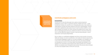25
O que é tutoria?
Caminhadas pedagógicas pela escola
Características
Essa técnica é um tipo de observação mais usada na tutoria de gestores
pedagógicos, para se obter um panorama geral do cotidiano da escola – auxilia
na leitura do contexto. Ao caminhar com o tutorado pela escola, o tutor observa a
capacidade do tutorado de analisar dinâmicas de ensino e aprendizagem, mesmo
se passarem rapidamente pelas salas de aula. O tutor fica atento também a como
são as relações do tutorado com outros membros da equipe, alunos e pais; como
ele vê a organização geral da escola, a infraestrutura física e como ela se relaciona
com o uso dos diferentes espaços e rotinas; no que ele presta atenção, e o que é
importante, mas lhe passa despercebido.
Para um diretor ou coordenador pedagógico que não circula na escola, com pouco
hábito de interagir com alunos e professores, e sem prática de observar salas de aula,
as caminhadas pedagógicas podem ser um passo estratégico a ser realizado com
o tutor. Assim como outras práticas de tutoria, precisa ter uma intencionalidade,
um planejamento mínimo e um tempo depois da atividade para feedback com o
tutorado. Uma caminhada conjunta pela escola é eficaz quando tutor e tutorado
definem um propósito que é transparente para ambos. Esse processo dá ao tutorado
um olhar mais ampliado sobre as rotinas de sua escola.
Caminhadas
pedagógicas
pela escola
Sumário
 