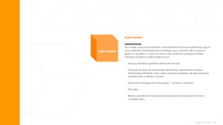 31
O que é tutoria?
Ação modelar
Características
Ao modelar uma prática específica, o tutor demonstra de forma explícita (em alguns
casos, implícita) comportamentos e estratégias que o tutorado não incorporou
ainda em sua prática – e que, em muitos casos, ainda não consegue visualizar.
Exemplos de prática modelar podem incluir:
• Aulas ou atividades específicas dentro de uma aula;
•	
Condução de parte de uma reunião coletiva e/ou individual para modelar
determinada habilidade, como utilizar uma prática dialógica, de fazer perguntas
que estimulem a reflexão conjunta;
• Demonstrar estratégias de comunicação – conversas, interações;
• Role plays;
•	
Mostrar exemplos de materiais escritos pelo tutor e discutir sobre a forma e
a utilidade deles.
Ação modelar
Sumário
 