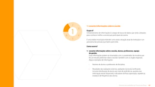 40
Rotinas de trabalho de Tutoria de Área
1. Levante informações sobre a escola
O que é?
O levantamento de informações é a etapa de busca de dados que serão utilizados
para conhecer melhor a escola que participará da tutoria.
É uma análise inicial para entender como está a situação atual da instituição e um
panorama das pessoas que fazem parte dela.
Como ocorre?
1.	
Levante informações sobre a escola, alunos, professores, equipe
de gestão.
Essas informações podem ser levantadas com o coordenador da iniciativa que
fez um estudo preliminar sobre a escola e também com os órgãos regionais.
Alguns exemplos de informações:
•		
Número de alunos e professores da disciplina;
•		
Resultados das avaliações externas, avaliações da escola (verificando
inclusive distribuição de alunos por nível de proficiência, quando essa
informação estiver disponível), indicadores de fluxo (aprovação, repetência,
evasão) e de frequência dos alunos.
1
2
4
5
3
1
6
Sumário
 