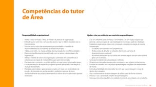 66
Competências do tutor de Área
Competências do tutor
de Área
Responsabilidade organizacional:
•	
Alinha o tutor à missão, à ética, às metas e às práticas da organização.
•	
Entende que o tutor está a serviço dos alunos e que os líderes escolares são os
intermediários.
•	
Faz com que o tutor seja caracterizado por prioridades e medidas de
responsabilidade (accountability) do estado/município.
•	
Adota as decisões e as regras políticas da organização (ex.: confidencialidade).
•	
Demonstra publicamente estar alinhado com os valores e a abordagem da
organização.
•	
Adota o modelo de tutoria da organização, sustentado em competências e
voltado para a criação de independência por parte do tutorado.
•	
Compreende o contexto e o cenário político em que tutores e tutorados atuam
e chama a atenção da equipe do programa quando apropriado com relação à
situação do tutorado.
•	
Prioriza e potencializa o apoio proporcionado com base nas necessidades da
escola e do tutorado em vez de atender à preferência pessoal do tutor.
•	
Avalia ativamente seu próprio desempenho e solicita recursos adicionais quando
necessário.
Ajuda a criar um ambiente que maximiza a aprendizagem:
•	
Cria um ambiente para confiança e sinceridade. Cria um espaço seguro que
permite a demonstração de vulnerabilidade e incentiva o autêntico feedback.
•	
Estabelece expectativas claras com o tutorado a respeito da relação de tutoria.
Por exemplo:
•	
O trabalho será baseado em competências;
•	
A ideia será a de desafiar os tutorados dentro de sua“zona de
desenvolvimento proximal”;
•	
Ao mesmo tempo em que a tutoria será sempre segura, vez por outra poderá
gerar um incômodo.
•	
Gera oportunidades de autoavaliação e reflexão.
•	
Dá apoio aos tutorados para que eles construam o seu próprio conhecimento.
•	
Envolve os tutorados em sua própria aprendizagem com base nas necessidades
da escola.
•	
Estimula a habilidade dos tutorados; faz com que a aprendizagem cresça de
dentro dos tutorados.
•	
Usa o conhecimento da aprendizagem do adulto para dar forma à tutoria.
•	
Provoca e usa a ansiedade para fins de aprendizagem.
•	
Consegue encontrar equilíbrio no estabelecimento de uma relação com o trabalho.
Sumário
 