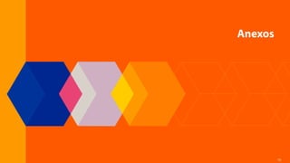70
Anexos
Sumário
 
