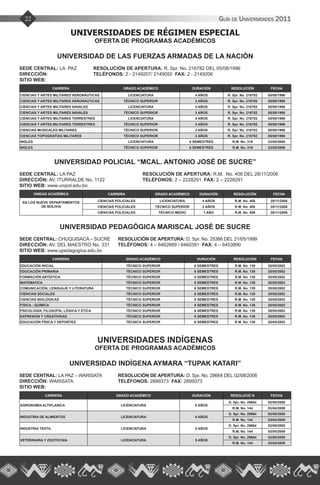Guía de Universidades 201122
UNIVERSIDADES DE RÉGIMEN ESPECIAL
OFERTA DE PROGRAMAS ACADÉMICOS
UNIVERSIDAD DE LAS FUERZAS ARMADAS DE LA NACIÓN
SEDE CENTRAL: LA PAZ	 RESOLUCIÓN DE APERTURA: R. Spr. No. 216782 DEL 05/08/1996
DIRECCIÓN: 		 TELÉFONOS: 2 - 2149207/ 2149050 FAX: 2 - 2149206
SITIO WEB:
CARRERA GRADO ACADÉMICO DURACIÓN RESOLUCIÓN FECHA
CIENCIAS Y ARTES MILITARES AERONÁUTICAS LICENCIATURA 4 AÑOS R. Spr. No. 216782 05/08/1996
CIENCIAS Y ARTES MILITARES AERONÁUTICAS TÉCNICO SUPERIOR 3 AÑOS R. Spr. No. 216782 05/08/1996
CIENCIAS Y ARTES MILITARES NAVALES LICENCIATURA 4 AÑOS R. Spr. No. 216782 05/08/1996
CIENCIAS Y ARTES MILITARES NAVALES TÉCNICO SUPERIOR 3 AÑOS R. Spr. No. 216782 05/08/1996
CIENCIAS Y ARTES MILITARES TERRESTRES LICENCIATURA 4 AÑOS R. Spr. No. 216782 05/08/1996
CIENCIAS Y ARTES MILITARES TERRESTRES TÉCNICO SUPERIOR 3 AÑOS R. Spr. No. 216782 05/08/1996
CIENCIAS MUSICALES MILITARES TÉCNICO SUPERIOR 3 AÑOS R. Spr. No. 216782 05/08/1996
CIENCIAS TOPOGRAFÍAS MILITARES TÉCNICO SUPERIOR 3 AÑOS R. Spr. No. 216782 05/08/1996
INGLES LICENCIATURA 8 SEMESTRES R.M. No. 319 23/05/2008
INGLES TÉCNICO SUPERIOR 6 SEMESTRES R.M. No. 319 23/05/2008
UNIVERSIDAD POLICIAL “MCAL. ANTONIO JOSÉ DE SUCRE”
SEDE CENTRAL: LA PAZ			 RESOLUCIÓN DE APERTURA: R.M. No. 408 DEL 28/11/2006
DIRECCIÓN: AV. ITURRALDE No. 1122		 TELÉFONOS: 2 – 2228291 FAX: 2 – 2228291
SITIO WEB: www.unipol.edu.bo
UNIDAD ACADÉMICA CARRERA GRADO ACADÉMICO DURACIÓN RESOLUCIÓN FECHA
EN LOS NUEVE DEPARTAMENTOS
DE BOLIVIA
CIENCIAS POLICIALES LICENCIATURA 4 AÑOS R.M. No. 408 28/11/2006
CIENCIAS POLICIALES TÉCNICO SUPERIOR 2 AÑOS R.M. No. 408 28/11/2006
CIENCIAS POLICIALES TÉCNICO MEDIO 1 AÑO R.M. No. 408 28/11/2006
UNIVERSIDAD PEDAGÓGICA MARISCAL JOSÉ DE SUCRE
SEDE CENTRAL: CHUQUISACA – SUCRE	 RESOLUCIÓN DE APERTURA: D. Spr. No. 25386 DEL 21/05/1999
DIRECCIÓN: AV. DEL MAESTRO No. 331	 TELÉFONOS: 4 – 6462669 / 6460391 FAX: 4 – 6453890
SITIO WEB: www.upedagogica.edu.bo	
CARRERA GRADO ACADÉMICO DURACIÓN RESOLUCIÓN FECHA
EDUCACIÓN INICIAL TÉCNICO SUPERIOR 6 SEMESTRES R.M. No. 139 20/05/2002
EDUCACIÓN PRIMARIA TÉCNICO SUPERIOR 6 SEMESTRES R.M. No. 139 20/05/2002
FORMACIÓN ARTÍSTICA TÉCNICO SUPERIOR 6 SEMESTRES R.M. No. 139 20/05/2002
MATEMATICA TÉCNICO SUPERIOR 6 SEMESTRES R.M. No. 139 20/05/2002
COMUNICACIÓN, LENGUAJE Y LITERATURA TÉCNICO SUPERIOR 6 SEMESTRES R.M. No. 139 20/05/2002
CIENCIAS SOCIALES TÉCNICO SUPERIOR 6 SEMESTRES R.M. No. 139 20/05/2002
CIENCIAS BIOLÓGICAS TÉCNICO SUPERIOR 6 SEMESTRES R.M. No. 139 20/05/2002
FÍSICA - QUÍMICA TÉCNICO SUPERIOR 6 SEMESTRES R.M. No. 139 20/05/2002
PSICOLOGÍA, FILOSOFÍA, LÓGICA Y ÉTICA TÉCNICO SUPERIOR 6 SEMESTRES R.M. No. 139 20/05/2002
EXPRESIÓN Y CREATIVIDAD TÉCNICO SUPERIOR 6 SEMESTRES R.M. No. 139 20/05/2002
EDUCACIÓN FÍSICA Y DEPORTES TÉCNICO SUPERIOR 6 SEMESTRES R.M. No. 139 20/05/2002
UNIVERSIDADES INDÍGENAS
OFERTA DE PROGRAMAS ACADÉMICOS
UNIVERSIDAD INDÍGENA AYMARA “TUPAK KATARI”
SEDE CENTRAL: LA PAZ – WARISATA	 RESOLUCIÓN DE APERTURA: D. Spr. No. 29664 DEL 02/08/2008
DIRECCIÓN: WARISATA		 TELÉFONOS: 2899373 FAX: 2899373
SITIO WEB:
CARRERA GRADO ACADÉMICO DURACIÓN RESOLUCIÓ N FECHA
AGRONOMÍA ALTIPLANICA LICENCIATURA 5 AÑOS
D. Spr. No. 29664 02/08/2008
R.M. No. 144 03/04/2009
INDUSTRIA DE ALIMENTOS LICENCIATURA 5 AÑOS
D. Spr. No. 29664 02/08/2008
R.M. No. 144 03/04/2009
INDUSTRIA TEXTIL LICENCIATURA 5 AÑOS
D. Spr. No. 29664 02/08/2008
R.M. No. 144 03/04/2009
VETERINARIA Y ZOOTECNIA LICENCIATURA 5 AÑOS
D. Spr. No. 29664 02/08/2008
R.M. No. 144 03/04/2009
 