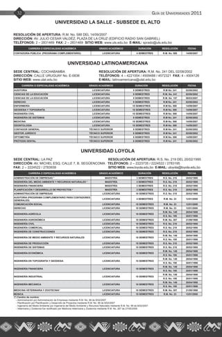 Guía de Universidades 201132
UNIVERSIDAD LA SALLE - SUBSEDE EL ALTO
RESOLUCIÓN DE APERTURA: R.M. No. 588 DEL 14/09/2007
DIRECCIÓN: AV. JULIO CESAR VALDÉZ, PLAZA DE LA CRUZ (EDIFICIO RADIO SAN GABRIEL)
TELÉFONOS: 2 – 2831469 FAX: 2 – 2831469 SITIO WEB: www.uls.edu.bo E-MAIL: sprado@uls.edu.bo
CARRERA O ESPECIALIDAD ACADÉMICA GRADO ACADÉMICO DURACIÓN RESOLUCIÓN FECHA
CONTADURÍA PÚBLICA (PROGRAMA COMPLEMENTARIO) LICENCIATURA 4 SEMESTRES R.M. No. 588 14/09/2007
UNIVERSIDAD LATINOAMERICANA
SEDE CENTRAL: COCHABAMBA		 RESOLUCIÓN DE APERTURA: R.M. No. 241 DEL 02/08/2002
DIRECCIÓN: CALLE URUGUAY No. E-0836		 TELÉFONOS: 4 – 4221004 / 4509488 / 4572321 FAX: 4 - 4504126
SITIO WEB: www.ulat.edu.bo			 E-MAIL: latinoamericana@ulat.edu.bo
CARRERA O ESPECIALIDAD ACADÉMICA GRADO ACADÉMICO DURACIÓN RESOLUCIÓN FECHA
AUDITORIA LICENCIATURA 9 SEMESTRES R.M No. 241 02/08/2002
CIENCIAS DE LA EDUCACIÓN LICENCIATURA 9 SEMESTRES R.M. No. 241 02/08/2002
CIENCIAS DE LA EDUCACIÓN LICENCIATURA 9 SEMESTRES R.M. No. 157 08/03/2007
DERECHO LICENCIATURA 9 SEMESTRES R.M No. 241 02/08/2002
ENFERMERÍA LICENCIATURA 10 SEMESTRES R.M No. 590 14/09/2007
GEODESIA Y TOPOGRAFÍA LICENCIATURA 10 SEMESTRES R.M No. 590 14/09/2007
INGENIERÍA CIVIL LICENCIATURA 10 SEMESTRES R.M No. 590 14/09/2007
INGENIERÍA DE SISTEMAS LICENCIATURA 9 SEMESTRES R.M No. 241 02/08/2002
MEDICINA LICENCIATURA 10 SEMESTRES R.M No. 590 14/09/2007
ODONTOLOGÍA LICENCIATURA 10 SEMESTRES R.M No. 590 14/09/2007
CONTADOR GENERAL TÉCNICO SUPERIOR 6 SEMESTRES R.M No. 241 02/08/2002
GESTOR JURÍDICO TÉCNICO SUPERIOR 6 SEMESTRES R.M No. 241 02/08/2002
OPTOMETRÍA TÉCNICO SUPERIOR 6 SEMESTRES R.M No. 590 14/09/2007
PRÓTESIS DENTAL TÉCNICO SUPERIOR 6 SEMESTRES R.M No. 241 02/08/2002
UNIVERSIDAD LOYOLA
SEDE CENTRAL: LA PAZ			 RESOLUCIÓN DE APERTURA: R.S. No. 219 DEL 20/02/1995
DIRECCIÓN: AV. MICHEL ESQ. CALLE 7, B. SEGÜENCOMA TELÉFONOS: 2 – 2223735 / 2224522 / 2783195	
FAX: 2 – 2224522 / 2783939			 SITIO WEB: www.loyola.edu.bo E-MAIL: uloyola@loyola.edu.bo
CARRERA O ESPECIALIDAD ACADÉMICA GRADO ACADÉMICO DURACIÓN RESOLUCIÓN FECHA
ADMINISTRACIÓN DE EMPRESAS * MAESTRÍA 3 SEMESTRES R.S. No. 219 20/02/1995
INGENIERÍA DEL MEDIO AMBIENTE Y RECURSOS NATURALES * MAESTRÍA 3 SEMESTRES R.S. No. 219 20/02/1995
INGENIERÍA FINANCIERA MAESTRÍA 3 SEMESTRES R.S. No. 219 20/02/1995
PLANIFICACIÓN Y DESARROLLO DE PROYECTOS * MAESTRÍA 3 SEMESTRES R.S. No. 219 20/02/1995
ADMINISTRACIÓN DE EMPRESAS LICENCIATURA 10 SEMESTRES R.S. No. 219 20/02/1995
AUDITORIA (PROGRAMA COMPLEMENTARIO PARA CONTADORES
GENERALES)
LICENCIATURA 4 SEMESTRES R.M. No. 23 12/01/2000
COMUNICACIÓN SOCIAL LICENCIATURA 10 SEMESTRES R.M. No. 23 12/01/2000
DERECHO LICENCIATURA 10 SEMESTRES R.M. No. 23 12/01/2000
INGENIERÍA AGRÍCOLA LICENCIATURA 10 SEMESTRES
R.M. No. 149 29/04/1998
R.S. No. 195 20/01/1998
INGENIERÍA AGRONÓMICA LICENCIATURA 10 SEMESTRES R.M. No. 307 21/09/1998
INGENIERÍA CIVIL LICENCIATURA 10 SEMESTRES R.S. No. 219 20/02/1995
INGENIERÍA COMERCIAL LICENCIATURA 10 SEMESTRES R.S. No. 219 20/02/1995
INGENIERÍA DE CONSTRUCCIONES LICENCIATURA 10 SEMESTRES R.S. No. 219 20/02/1995
INGENIERÍA DE MEDIO AMBIENTE Y RECURSOS NATURALES LICENCIATURA 10 SEMESTRES
R.M. No. 149 29/04/1998
R.S. No. 195 20/01/1998
INGENIERÍA DE PRODUCCIÓN LICENCIATURA 10 SEMESTRES R.S. No. 219 20/02/1995
INGENIERÍA DE SISTEMAS LICENCIATURA 10 SEMESTRES R.S. No. 219 20/02/1995
INGENIERÍA ECONÓMICA LICENCIATURA 10 SEMESTRES
R.M. No. 149 29/04/1998
R.S. No. 195 20/01/1998
INGENIERÍA EN TOPOGRAFÍA Y GEODESIA LICENCIATURA 10 SEMESTRES
R.M. No. 149 29/04/1998
R.S. No. 195 20/01/1998
INGENIERÍA FINANCIERA LICENCIATURA 10 SEMESTRES
R.M. No. 149 29/04/1998
R.S. No. 195 20/01/1998
INGENIERÍA INDUSTRIAL LICENCIATURA 10 SEMESTRES
R.M. No. 149 29/04/1998
R.S. No. 195 20/01/1998
INGENIERÍA MECÁNICA LICENCIATURA 10 SEMESTRES
R.M. No. 149 29/04/1998
R.S. No. 195 20/01/1998
MEDICINA VETERINARIA Y ZOOTECNIA* LICENCIATURA 10 SEMESTRES R.M. No. 307 21/09/1998
MÚSICA LICENCIATURA 10 SEMESTRES R.M. No. 23 12/01/2000
(*) Cambio de nombre:
- Administración por Administración de Empresas mediante R.M. No. 99 de 8/02/2007
- Planificación por Planificación y Desarrollo de Proyectos mediante R.M. No. 99 de 8/02/2007
- Ingeniería del Medio Ambiente por Ingeniería del Medio Ambiente y Recursos Naturales mediante R.M. No. 99 de 8/02/2007.
- Veterinaria y Zootecnia fue rectificado por Medicina Veterinaria y Zootecnia mediante R.M. No. 267 de 27/05/2009.
 
