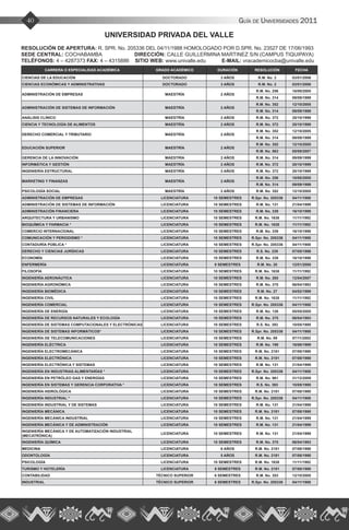 Guía de Universidades 201140
UNIVERSIDAD PRIVADA DEL VALLE
RESOLUCIÓN DE APERTURA: R. SPR. No. 205336 DEL 04/11/1988 HOMOLOGADO POR D.SPR. No. 23527 DE 17/06/1993
SEDE CENTRAL: COCHABAMBA 	 DIRECCIÓN: CALLE GUILLERMINA MARTINEZ S/N (CAMPUS TIQUIPAYA)
TELÉFONOS: 4 – 4287373 FAX: 4 – 4315886 SITIO WEB: www.univalle.edu E-MAIL: vracademicocba@univalle.edu
CARRERA O ESPECIALIDAD ACADÉMICA GRADO ACADÉMICO DURACIÓN RESOLUCIÓN FECHA
CIENCIAS DE LA EDUCACIÓN DOCTORADO 3 AÑOS R.M. No. 2 03/01/2006
CIENCIAS ECONÓMICAS Y ADMINISTRATIVAS DOCTORADO 3 AÑOS R.M. No. 2 03/01/2006
ADMINISTRACIÓN DE EMPRESAS MAESTRÍA 2 AÑOS
R.M. No. 256 18/08/2005
R.M. No. 314 09/09/1999
ADMINISTRACIÓN DE SISTEMAS DE INFORMACIÓN MAESTRÍA 2 AÑOS
R.M. No. 352 12/10/2005
R.M. No. 314 09/09/1999
ANÁLISIS CLÍNICO MAESTRÍA 2 AÑOS R.M. No. 372 20/10/1999
CIENCIA Y TECNOLOGÍA DE ALIMENTOS MAESTRÍA 2 AÑOS R.M. No. 372 20/10/1999
DERECHO COMERCIAL Y TRIBUTARIO MAESTRÍA 2 AÑOS
R.M. No. 352 12/10/2005
R.M. No. 314 09/09/1999
EDUCACIÓN SUPERIOR MAESTRÍA 2 AÑOS
R.M. No. 352 12/10/2005
R.M. No. 563 05/09/2007
GERENCIA DE LA INNOVACIÓN MAESTRÍA 2 AÑOS R.M. No. 314 09/09/1999
INFORMÁTICA Y GESTIÓN MAESTRÍA 2 AÑOS R.M. No. 372 20/10/1999
INGENIERÍA ESTRUCTURAL MAESTRÍA 2 AÑOS R.M. No. 372 20/10/1999
MARKETING Y FINANZAS MAESTRÍA 2 AÑOS
R.M. No. 256 18/08/2005
R.M. No. 314 09/09/1999
PSICOLOGÍA SOCIAL MAESTRÍA 2 AÑOS R.M. No. 352 12/10/2005
ADMINISTRACIÓN DE EMPRESAS LICENCIATURA 10 SEMESTRES R.Spr. No. 205336 04/11/1988
ADMINISTRACIÓN DE SISTEMAS DE INFORMACIÓN LICENCIATURA 10 SEMESTRES R.M. No. 131 21/04/1999
ADMINISTRACIÓN FINANCIERA LICENCIATURA 10 SEMESTRES R.M. No. 339 16/10/1998
ARQUITECTURA Y URBANISMO LICENCIATURA 10 SEMESTRES R.M. No. 1638 11/11/1992
BIOQUÍMICA Y FARMACIA * LICENCIATURA 10 SEMESTRES R.M. No. 1638 11/11/1992
COMERCIO INTERNACIONAL LICENCIATURA 10 SEMESTRES R.M. No. 339 16/10/1998
COMUNICACIÓN Y PERIODISMO * LICENCIATURA 10 SEMESTRES R.Spr. No. 205336 04/11/1988
CONTADURÍA PÚBLICA * LICENCIATURA 10 SEMESTRES R.Spr. No. 205336 04/11/1988
DERECHO Y CIENCIAS JURÍDICAS LICENCIATURA 10 SEMESTRES R.S. No. 239 07/05/1996
ECONOMÍA LICENCIATURA 10 SEMESTRES R.M. No. 339 16/10/1998
ENFERMERÍA LICENCIATURA 9 SEMESTRES R.M. No. 20 12/01/2000
FILOSOFÍA LICENCIATURA 10 SEMESTRES R.M. No. 1638 11/11/1992
INGENIERÍA AERONÁUTICA LICENCIATURA 10 SEMESTRES R.M. No. 265 12/04/2007
INGENIERÍA AGRONÓMICA LICENCIATURA 10 SEMESTRES R.M. No. 375 06/04/1993
INGENIERÍA BIOMÉDICA LICENCIATURA 10 SEMESTRES R.M. No. 27 04/02/1999
INGENIERÍA CIVIL LICENCIATURA 10 SEMESTRES R.M. No. 1638 11/11/1992
INGENIERÍA COMERCIAL LICENCIATURA 10 SEMESTRES R.Spr. No. 205336 04/11/1988
INGENIERÍA DE ENERGÍA LICENCIATURA 10 SEMESTRES R.M. No. 126 05/05/2005
INGENIERÍA DE RECURSOS NATURALES Y ECOLOGÍA LICENCIATURA 10 SEMESTRES R.M. No. 375 06/04/1993
INGENIERÍA DE SISTEMAS COMPUTACIONALES Y ELECTRÓNICAS LICENCIATURA 10 SEMESTRES R.S. No. 393 10/05/1995
INGENIERÍA DE SISTEMAS INFORMÁTICOS* LICENCIATURA 10 SEMESTRES R.Spr. No. 205336 04/11/1988
INGENIERÍA DE TELECOMUNICACIONES LICENCIATURA 10 SEMESTRES R.M. No. 89 07/11/2002
INGENIERÍA ELÉCTRICA LICENCIATURA 10 SEMESTRES R.M. No. 199 16/06/1999
INGENIERÍA ELECTROMECÁNICA LICENCIATURA 10 SEMESTRES R.M. No. 2181 07/08/1990
INGENIERÍA ELECTRÓNICA LICENCIATURA 10 SEMESTRES R.M. No. 2181 07/08/1990
INGENIERÍA ELECTRÓNICA Y SISTEMAS LICENCIATURA 10 SEMESTRES R.M. No. 131 21/04/1999
INGENIERÍA EN INDUSTRIAS ALIMENTARÍAS * LICENCIATURA 10 SEMESTRES R.Spr. No. 205336 04/11/1988
INGENIERÍA EN PETRÓLEO GAS Y ENERGÍAS LICENCIATURA 10 SEMESTRES R.M. No. 961 31/12/2009
INGENIERÍA EN SISTEMAS Y GERENCIA CORPORATIVA * LICENCIATURA 10 SEMESTRES R.S. No. 393 10/05/1995
INGENIERÍA HIDROLÓGICA LICENCIATURA 10 SEMESTRES R.M. No. 2181 07/08/1990
INGENIERÍA INDUSTRIAL * LICENCIATURA 10 SEMESTRES R.Spr. No. 205336 04/11/1988
INGENIERÍA INDUSTRIAL Y DE SISTEMAS LICENCIATURA 10 SEMESTRES R.M. No. 131 21/04/1999
INGENIERÍA MECÁNICA LICENCIATURA 10 SEMESTRES R.M. No. 2181 07/08/1990
INGENIERÍA MECÁNICA INDUSTRIAL LICENCIATURA 10 SEMESTRES R.M. No. 131 21/04/1999
INGENIERÍA MECÁNICA Y DE ADMINISTRACIÓN LICENCIATURA 10 SEMESTRES R.M. No. 131 21/04/1999
INGENIERÍA MECÁNICA Y DE AUTOMATIZACIÓN INDUSTRIAL
(MECATRÓNICA)
LICENCIATURA 10 SEMESTRES R.M. No. 131 21/04/1999
INGENIERÍA QUÍMICA LICENCIATURA 10 SEMESTRES R.M. No. 375 06/04/1993
MEDICINA LICENCIATURA 6 AÑOS R.M. No. 2181 07/08/1990
ODONTOLOGÍA LICENCIATURA 5 AÑOS R.M. No. 2181 07/08/1990
PSICOLOGÍA LICENCIATURA 10 SEMESTRES R.M. No. 1638 11/11/1992
TURISMO Y HOTELERÍA LICENCIATURA 9 SEMESTRES R.M. No. 2181 07/08/1990
CONTABILIDAD TÉCNICO SUPERIOR 6 SEMESTRES R.M. No. 353 12/10/2005
INDUSTRIAL TÉCNICO SUPERIOR 6 SEMESTRES R.Spr. No. 205336 04/11/1988
 