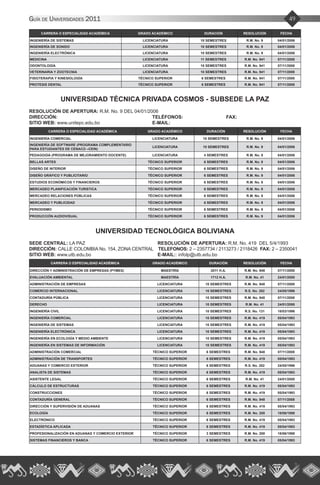 49Guía de Universidades 2011
CARRERA O ESPECIALIDAD ACADÉMICA GRADO ACADÉMICO DURACIÓN RESOLUCIÓN FECHA
INGENIERÍA DE SISTEMAS LICENCIATURA 10 SEMESTRES R.M. No. 9 04/01/2006
INGENIERÍA DE SONIDO LICENCIATURA 10 SEMESTRES R.M. No. 9 04/01/2006
INGENIERÍA ELECTRÓNICA LICENCIATURA 10 SEMESTRES R.M. No. 9 04/01/2006
MEDICINA LICENCIATURA 11 SEMESTRES R.M. No. 941 07/11/2008
ODONTOLOGÍA LICENCIATURA 10 SEMESTRES R.M. No. 941 07/11/2008
VETERINARIA Y ZOOTECNIA LICENCIATURA 10 SEMESTRES R.M. No. 941 07/11/2008
FISIOTERAPIA Y KINESIOLOGÍA TÉCNICO SUPERIOR 6 SEMESTRES R.M. No. 941 07/11/2008
PROTESIS DENTAL TÉCNICO SUPERIOR 6 SEMESTRES R.M. No. 941 07/11/2008
UNIVERSIDAD TÉCNICA PRIVADA COSMOS - SUBSEDE LA PAZ
RESOLUCIÓN DE APERTURA: R.M. No. 9 DEL 04/01/2006
DIRECCIÓN: 				 TELÉFONOS:		 FAX:
SITIO WEB: www.unitepc.edu.bo			 E-MAIL:
CARRERA O ESPECIALIDAD ACADÉMICA GRADO ACADÉMICO DURACIÓN RESOLUCIÓN FECHA
INGENIERÍA COMERCIAL LICENCIATURA 10 SEMESTRES R.M. No. 9 04/01/2006
INGENIERÍA DE SOFTWARE (PROGRAMA COMPLEMENTARIO
PARA ESTUDIANTES DE CENACO –CEIN)
LICENCIATURA 10 SEMESTRES R.M. No. 9 04/01/2006
PEDAGOGÍA (PROGRAMA DE MEJORAMIENTO DOCENTE) LICENCIATURA 4 SEMESTRES R.M. No. 9 04/01/2006
BELLAS ARTES TÉCNICO SUPERIOR 6 SEMESTRES R.M. No. 9 04/01/2006
DISEÑO DE INTERIOR TÉCNICO SUPERIOR 6 SEMESTRES R.M. No. 9 04/01/2006
DISEÑO GRÁFICO Y PUBLICITARIO TÉCNICO SUPERIOR 6 SEMESTRES R.M. No. 9 04/01/2006
ESTUDIOS ECONÓMICOS Y FINANCIEROS TÉCNICO SUPERIOR 6 SEMESTRES R.M. No. 9 04/01/2006
MERCADEO PLANIFICACIÓN TURISTICA TÉCNICO SUPERIOR 6 SEMESTRES R.M. No. 9 04/01/2006
MERCADEO RELACIONES PÚBLICAS TÉCNICO SUPERIOR 6 SEMESTRES R.M. No. 9 04/01/2006
MERCADEO Y PUBLICIDAD TÉCNICO SUPERIOR 6 SEMESTRES R.M. No. 9 04/01/2006
PERIODISMO TÉCNICO SUPERIOR 6 SEMESTRES R.M. No. 9 04/01/2006
PRODUCCIÓN AUDIOVISUAL TÉCNICO SUPERIOR 6 SEMESTRES R.M. No. 9 04/01/2006
UNIVERSIDAD TECNOLÓGICA BOLIVIANA
SEDE CENTRAL: LA PAZ			 RESOLUCIÓN DE APERTURA: R.M. No. 419 DEL 5/4/1993
DIRECCIÓN: CALLE COLOMBIA No. 154, ZONA CENTRAL TELEFONOS: 2 – 2357734 / 2113273 / 2118426 FAX: 2 – 2350041
SITIO WEB: www.utb.edu.bo			 E-MAIL:: infolp@utb.edu.bo
CARRERA O ESPECIALIDAD ACADÉMICA GRADO ACADÉMICO DURACIÓN RESOLUCIÓN FECHA
DIRECCIÓN Y ADMINISTRACIÓN DE EMPRESAS (PYMES) MAESTRÍA 2011 H.A. R.M. No. 948 07/11/2008
EVALUACIÓN AMBIENTAL MAESTRÍA 1712 H.A. R.M. No. 41 24/01/2000
ADMINISTRACIÓN DE EMPRESAS LICENCIATURA 10 SEMESTRES R.M. No. 948 07/11/2008
COMERCIO INTERNACIONAL LICENCIATURA 10 SEMESTRES R.S. No. 282 24/05/1996
CONTADURÍA PÚBLICA LICENCIATURA 10 SEMESTRES R.M. No. 948 07/11/2008
DERECHO LICENCIATURA 10 SEMESTRES R.M. No. 41 24/01/2000
INGENIERÍA CIVIL LICENCIATURA 10 SEMESTRES R.S. No. 131 18/03/1996
INGENIERÍA COMERCIAL LICENCIATURA 10 SEMESTRES R.M. No. 419 05/04/1993
INGENIERÍA DE SISTEMAS LICENCIATURA 10 SEMESTRES R.M. No. 419 05/04/1993
INGENIERÍA ELECTRÓNICA LICENCIATURA 10 SEMESTRES R.M. No. 419 05/04/1993
INGENIERÍA EN ECOLOGÍA Y MEDIO AMBIENTE LICENCIATURA 10 SEMESTRES R.M. No. 419 05/04/1993
INGENIERÍA EN SISTEMAS DE INFORMACIÓN LICENCIATURA 10 SEMESTRES R.M. No. 419 05/04/1993
ADMINISTRACIÓN COMERCIAL TÉCNICO SUPERIOR 6 SEMESTRES R.M. No. 948 07/11/2008
ADMINISTRACIÓN DE TRANSPORTES TÉCNICO SUPERIOR 6 SEMESTRES R.M. No. 419 05/04/1993
ADUANAS Y COMERCIO EXTERIOR TÉCNICO SUPERIOR 6 SEMESTRES R.S. No. 282 24/05/1996
ANALISTA DE SISTEMAS TÉCNICO SUPERIOR 6 SEMESTRES R.M. No. 419 05/04/1993
ASISTENTE LEGAL TÉCNICO SUPERIOR 6 SEMESTRES R.M. No. 41 24/01/2000
CÁLCULO DE ESTRUCTURAS TÉCNICO SUPERIOR 6 SEMESTRES R.M. No. 419 05/04/1993
CONSTRUCCIONES TÉCNICO SUPERIOR 6 SEMESTRES R.M. No. 419 05/04/1993
CONTADURÍA GENERAL TÉCNICO SUPERIOR 6 SEMESTRES R.M. No. 948 07/11/2008
DIRECCIÓN Y SUPERVISIÓN DE ADUANAS TÉCNICO SUPERIOR 6 SEMESTRES R.M. No. 419 05/04/1993
ECOLOGÍA TÉCNICO SUPERIOR 6 SEMESTRES R.M. No. 208 18/06/1998
ELECTRÓNICO TÉCNICO SUPERIOR 6 SEMESTRES R.M. No. 419 05/04/1993
ESTADÍSTICA APLICADA TÉCNICO SUPERIOR 6 SEMESTRES R.M. No. 419 05/04/1993
PROFESIONALIZACIÓN EN ADUANAS Y COMERCIO EXTERIOR TÉCNICO SUPERIOR 3 SEMESTRES R.M. No. 208 18/06/1998
SISTEMAS FINANCIEROS Y BANCA TÉCNICO SUPERIOR 6 SEMESTRES R.M. No. 419 05/04/1993
 