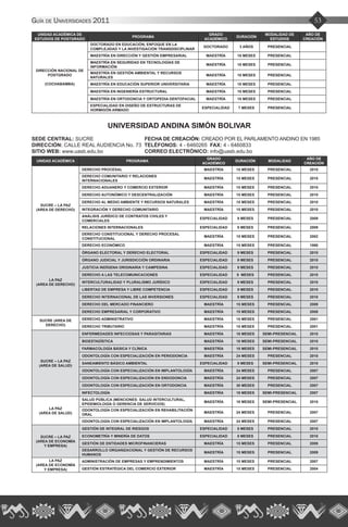 53Guía de Universidades 2011
UNIDAD ACADÉMICA DE
ESTUDIOS DE POSTGRADO
PROGRAMA
GRADO
ACADÉMICO
DURACIÓN
MODALIDAD DE
ESTUDIOS
AÑO DE
CREACIÓN
DIRECCIÓN NACIONAL DE
POSTGRADO
(COCHABAMBA)
DOCTORADO EN EDUCACIÓN, ENFOQUE EN LA
COMPLEJIDAD Y LA INVESTIGACIÓN TRANSDISCIPLINAR
DOCTORADO 3 AÑOS PRESENCIAL
MAESTRÍA EN DIRECCIÓN Y GESTIÓN EMPRESARIAL MAESTRÍA 18 MESES PRESENCIAL
MAESTRÍA EN SEGURIDAD EN TECNOLOGÍAS DE
INFORMACIÓN
MAESTRÍA 18 MESES PRESENCIAL
MAESTRÍA EN GESTIÓN AMBIENTAL Y RECURSOS
NATURALES
MAESTRÍA 18 MESES PRESENCIAL
MAESTRÍA EN EDUCACIÓN SUPERIOR UNIVERSITARIA MAESTRÍA 18 MESES PRESENCIAL
MAESTRÍA EN INGENIERÍA ESTRUCTURAL MAESTRÍA 18 MESES PRESENCIAL
MAESTRÍA EN ORTODONCIA Y ORTOPEDIA DENTOFACIAL MAESTRÍA 18 MESES PRESENCIAL
ESPECIALIDAD EN DISEÑO DE ESTRUCTURAS DE
HORMIGÓN ARMADO
ESPECIALIDAD 7 MESES PRESENCIAL
UNIVERSIDAD ANDINA SIMÓN BOLIVAR
SEDE CENTRAL: SUCRE		 FECHA DE CREACIÓN: CREADO POR EL PARLAMENTO ANDINO EN 1985
DIRECCIÓN: CALLE REAL AUDIENCIA No. 73 TELÉFONOS: 4 - 6460265 FAX: 4 - 6460833
SITIO WEB: www.uasb.edu.bo		 CORREO ELECTRÓNICO: info@uasb.edu.bo
UNIDAD ACADÉMICA PROGRAMA
GRADO
ACADÉMICO
DURACIÓN MODALIDAD
AÑO DE
CREACIÓN
SUCRE – LA PAZ
(AREA DE DERECHO)
DERECHO PROCESAL MAESTRÍA 15 MESES PRESENCIAL 2010
DERECHO COMUNITARIO Y RELACIONES
INTERNACIONALES
MAESTRÍA 15 MESES PRESENCIAL 2010
DERECHO ADUANERO Y COMERCIO EXTERIOR MAESTRÍA 15 MESES PRESENCIAL 2010
DERECHO AUTONÓMICO Y DESCENTRALIZACIÓN MAESTRÍA 15 MESES PRESENCIAL 2010
DERECHO AL MEDIO AMBIENTE Y RECURSOS NATURALES MAESTRÍA 15 MESES PRESENCIAL 2010
INTEGRACIÓN Y DERECHO COMUNITARIO MAESTRÍA 15 MESES PRESENCIAL 2010
ANÁLISIS JURÍDICO DE CONTRATOS CIVILES Y
COMERCIALES
ESPECIALIDAD 9 MESES PRESENCIAL 2009
RELACIONES INTERNACIONALES ESPECIALIDAD 9 MESES PRESENCIAL 2009
DERECHO CONSTITUCIONAL Y DERECHO PROCESAL
CONSTITUCIONAL
MAESTRÍA 15 MESES PRESENCIAL 2002
DERECHO ECONÓMICO MAESTRÍA 15 MESES PRESENCIAL 1998
LA PAZ
(AREA DE DERECHO)
ÓRGANO ELECTORAL Y DERECHO ELECTORAL ESPECIALIDAD 9 MESES PRESENCIAL 2010
ÓRGANO JUDICIAL Y JURISDICCIÓN ORDINARIA ESPECIALIDAD 9 MESES PRESENCIAL 2010
JUSTICIA INDÍGENA ORIGINARIA Y CAMPESINA ESPECIALIDAD 9 MESES PRESENCIAL 2010
DERECHO A LAS TELECOMUNICACIONES ESPECIALIDAD 9 MESES PRESENCIAL 2010
INTERCULTURALIDAD Y PLURALISMO JURÍDICO ESPECIALIDAD 9 MESES PRESENCIAL 2010
LIBERTAD DE EMPRESA Y LIBRE COMPETENCIA ESPECIALIDAD 9 MESES PRESENCIAL 2010
DERECHO INTERNACIONAL DE LAS INVERSIONES ESPECIALIDAD 9 MESES PRESENCIAL 2010
DERECHO DEL MERCADO FINANCIERO MAESTRÍA 15 MESES PRESENCIAL 2009
DERECHO EMPRESARIAL Y CORPORATIVO MAESTRÍA 15 MESES PRESENCIAL 2008
SUCRE (AREA DE
DERECHO)
DERECHO ADMINISTRATIVO MAESTRÍA 15 MESES PRESENCIAL 2001
DERECHO TRIBUTARIO MAESTRÍA 15 MESES PRESENCIAL 2001
SUCRE – LA PAZ
(AREA DE SALUD)
ENFERMEDADES INFECCIOSAS Y PARASITARIAS MAESTRÍA 18 MESES SEMI-PRESENCIAL 2010
BIOESTADÍSTICA MAESTRÍA 18 MESES SEMI-PRESENCIAL 2010
FARMACOLOGÍA BÁSICA Y CLÍNICA MAESTRÍA 18 MESES SEMI-PRESENCIAL 2010
ODONTOLOGÍA CON ESPECIALIZACIÓN EN PERIODONCIA MAESTRÍA 24 MESES PRESENCIAL 2010
SANEAMIENTO BÁSICO AMBIENTAL ESPECIALIDAD 9 MESES SEMI-PRESENCIAL 2010
ODONTOLOGÍA CON ESPECIALIZACIÓN EN IMPLANTOLOGÍA MAESTRÍA 24 MESES PRESENCIAL 2007
ODONTOLOGÍA CON ESPECIALIZACIÓN EN ENDODONCIA MAESTRÍA 24 MESES PRESENCIAL 2007
ODONTOLOGÍA CON ESPECIALIZACIÓN EN ORTODONCIA MAESTRÍA 30 MESES PRESENCIAL 2007
INFECTOLOGÍA MAESTRÍA 18 MESES SEMI-PRESENCIAL 2007
LA PAZ
(AREA DE SALUD)
SALUD PÚBLICA (MENCIONES: SALUD INTERCULTURAL,
EPIDEMIOLOGÍA O GERENCIA DE SERVICIOS)
MAESTRÍA 18 MESES SEMI-PRESENCIAL 2010
ODONTOLOGÍA CON ESPECIALIZACIÓN EN REHABILITACIÓN
ORAL
MAESTRÍA 24 MESES PRESENCIAL 2007
ODONTOLOGÍA CON ESPECIALIZACIÓN EN IMPLANTOLOGÍA MAESTRÍA 24 MESES PRESENCIAL 2007
SUCRE – LA PAZ
(AREA DE ECONOMÍA
Y EMPRESA)
GESTIÓN DE INTEGRAL DE RIESGOS ESPECIALIDAD 8 MESES PRESENCIAL 2010
ECONOMETRÍA Y MINERÍA DE DATOS ESPECIALIDAD 8 MESES PRESENCIAL 2010
GESTIÓN DE ENTIDADES MICROFINANCIERAS MAESTRÍA 15 MESES PRESENCIAL 2009
DESARROLLO ORGANIZACIONAL Y GESTIÓN DE RECURSOS
HUMANOS
MAESTRÍA 15 MESES PRESENCIAL 2009
LA PAZ
(AREA DE ECONOMÍA
Y EMPRESA)
ADMINISTRACIÓN DE EMPRESAS Y EMPRENDIMIENTOS MAESTRÍA 15 MESES PRESENCIAL 2007
GESTIÓN ESTRATÉGICA DEL COMERCIO EXTERIOR MAESTRÍA 15 MESES PRESENCIAL 2004
 