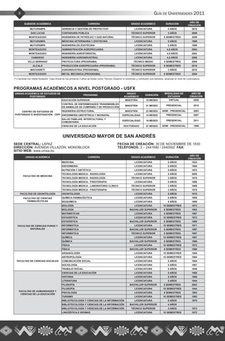 Guía de Universidades 20118
SUBSEDE ACADÉMICA CARRERA GRADO ACADÉMICO DURACIÓN
AÑO DE
CREACIÓN
MUYUPAMPA GERENCIA Y GESTIÓN DE PROYECTOS* LICENCIATURA 5 AÑOS 2010
SAN LUCAS CONTADURÍA PÚBLICA TÉCNICO SUPERIOR 3 AÑOS 2009
MONTEAGUDO INGENIERÍA DE PETRÓLEO Y GAS NATURAL TÉCNICO SUPERIOR 6 SEMESTRES 2009
MUYUPAMPA MEDICINA VETERINARIA Y ZOOTECNIA LICENCIATURA 5 AÑOS 1999
MUYUPAMPA INGENIERÍA EN ZOOTÉCNIA LICENCIATURA 5 AÑOS 1999
MONTEAGUDO ADMINISTRACIÓN AGROPECUARIA LICENCIATURA 4,5 AÑOS 2004
MONTEAGUDO INGENIERÍA AGROFORESTAL LICENCIATURA 4,5 AÑOS 2002
CAMARGO INGENIERÍA AGROINDUSTRIAL LICENCIATURA 4,5 AÑOS 2006
VILLA SERRANO FRUTICULTURA (PROGRAMA) TÉCNICO MEDIO 4 SEMESTRES 2009
ALCALÁ PRODUCCIÓN AGROPECUARIA (PROGRAMA) TÉCNICO SUPERIOR 6 SEMESTRES 2010
MACHARETÍ AGROINDUSTRIA (PROGRAMA) TÉCNICO SUPERIOR 3 AÑOS 2010
MONTEAGUDO METÁL MECÁNICA (PROGRAMA) TÉCNICO SUPERIOR 6 SEMESTRES 2004
(*) Carreras con doble titulación: Caso Anual en los primeros 3 años se titulan como Técnico Superior si continúan y concluyen sus estudios, alcanzan el nivel de Licenciatura.
PROGRAMAS ACADÉMICOS A NIVEL POSTGRADO - USFX
UNIDAD ACADÉMICA DE ESTUDIOS DE
POSTGRADO
PROGRAMA
GRADO
ACADÉMICO
DURACIÓN
MODALIDAD DE
ESTUDIOS
AÑO DE
CREACIÓN
CENTRO DE ESTUDIOS DE
POSTGRADO E INVESTIGACIÓN - CEPI
EDUCACIÓN SUPERIOR MAESTRÍA 18 MESES VIRTUAL 2005
CONTROL DE ENFERMEDADES TRANSMISIBLES
EN ANIMALES DE COMPAÑÍA Y DE PRODUCCIÓN
MAESTRÍA 21 MESES PRESENCIAL 2010
INGENIERIA ESTRUCTURAL MAESTRÍA 22 MESES SEMI - PRESENCIAL 2003
ENFERMERÍA OBSTÉTRICA Y NEONATAL ESPECIALIDAD 15 MESES PRESENCIAL 2007
SALUD FAMILIAR, INTERCULTURAL Y
COMUNITARIA
ESPECIALIDAD 16 MESES PRESENCIAL 2011
CIENCIAS DE LA EDUCACIÓN DOCTORADO 47 MESES SEMI - PRESENCIAL 1999
UNIVERSIDAD MAYOR DE SAN ANDRÉS
SEDE CENTRAL: LAPAZ				 FECHA DE CREACIÓN: 30 DE NOVIEMBRE DE 1830
DIRECCIÓN: AVENIDA VILLAZÓN, MONOBLOCK		 TELÉFONOS: 2 – 2441690 / 2440592 FAX:
SITIO WEB: www.umsa.bo
UNIDAD ACADÉMICA CARRERA GRADO ACADÉMICO DURACIÓN
AÑO DE
CREACIÓN
FACULTAD DE MEDICINA
MEDICINA LICENCIATURA 5 AÑOS 1834
ENFERMERÍA LICENCIATURA 5 AÑOS 1969
NUTRICIÓN Y DIETÉTICA LICENCIATURA 5 AÑOS 1970
TECNOLOGÍA MEDICA - RADIOLOGÍA LICENCIATURA 5 AÑOS 2005
TECNOLOGÍA MEDICA - RADIOLOGÍA TÉCNICO SUPERIOR 3 AÑOS 1979
TECNOLOGÍA MEDICA - FISIOTERAPIA LICENCIATURA 5 AÑOS 1999
TECNOLOGÍA MEDICA - LABORATORIO CLÍNICO TÉCNICO SUPERIOR 3 AÑOS 1969
TECNOLOGÍA MEDICA - FISIOTERAPIA TÉCNICO SUPERIOR 3 AÑOS 1979
FACULTAD DE ODONTOLOGÍA ODONTOLOGÍA LICENCIATURA 5 AÑOS 1910
FACULTAD DE CIENCIAS
FARMACÉUTICAS
QUÍMICA FARMACÉUTICA LICENCIATURA 5 AÑOS 1900
BIOQUÍMICA LICENCIATURA 5 AÑOS 1900
FACULTAD DE CIENCIAS PURAS Y
NATURALES
BIOLOGÍA LICENCIATURA 10 SEMESTRES 1972
BIOLOGÍA BACHILLER SUPERIOR 8 SEMESTRES 1983
MATEMÁTICAS LICENCIATURA 8 SEMESTRES 1967
ESTADÍSTICA LICENCIATURA 10 SEMESTRES 1972
ESTADÍSTICA BACHILLER SUPERIOR 8 SEMESTRES 1996
INFORMÁTICA LICENCIATURA 10 SEMESTRES 1971
INFORMÁTICA BACHILLER SUPERIOR 8 SEMESTRES 1997
INFORMÁTICA TÉCNICO SUPERIOR 6 SEMESTRES 1997
QUÍMICA LICENCIATURA 10 SEMESTRES 1967
QUÍMICA BACHILLER SUPERIOR 8 SEMESTRES 1996
FÍSICA LICENCIATURA 10 SEMESTRES 1972
FÍSICA BACHILLER SUPERIOR 8 SEMESTRES 1996
FACULTAD DE CIENCIAS SOCIALES
ARQUEOLOGÍA LICENCIATURA 10 SEMESTRES 1984
ANTROPOLOGÍA LICENCIATURA 10 SEMESTRES 1984
COMUNICACIÓN SOCIAL LICENCIATURA 5 AÑOS 1984
SOCIOLOGÍA LICENCIATURA 5 AÑOS 1967
TRABAJO SOCIAL LICENCIATURA 5 AÑOS 1946
FACULTAD DE HUMANIDADES Y
CIENCIAS DE LA EDUCACIÓN
CIENCIAS DE LA EDUCACIÓN LICENCIATURA 5 AÑOS 1968
HISTORIA LICENCIATURA 5 AÑOS 1966
LITERATURA LICENCIATURA 5 AÑOS 1944
FILOSOFÍA BACHILLER SUPERIOR 8 SEMESTRES 2002
FILOSOFÍA LICENCIATURA 10 SEMESTRES 1944
PSICOLOGÍA LICENCIATURA 9 SEMESTRES 1983
TURISMO LICENCIATURA 10 SEMESTRES 1982
BIBLIOTECOLOGÍA Y CIENCIAS DE LA INFORMACIÓN LICENCIATURA 5 AÑOS 1970
BIBLIOTECOLOGÍA Y CIENCIAS DE LA INFORMACIÓN BACHILLER SUPERIOR 4 AÑOS
BIBLIOTECOLOGÍA Y CIENCIAS DE LA INFORMACIÓN TÉCNICO SUPERIOR 3 AÑOS 1973
LINGÜÍSTICA E IDIOMAS LICENCIATURA 10 SEMESTRES 1972
 