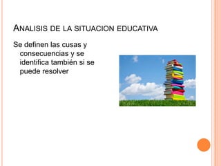 ANALISIS DE LA SITUACION EDUCATIVA
Se definen las cusas y
consecuencias y se
identifica también si se
puede resolver
 