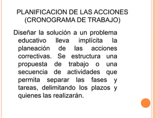 PLANIFICACION DE LAS ACCIONES
(CRONOGRAMA DE TRABAJO)
Diseñar la solución a un problema
educativo lleva implícita la
planeación de las acciones
correctivas. Se estructura una
propuesta de trabajo o una
secuencia de actividades que
permita separar las fases y
tareas, delimitando los plazos y
quienes las realizarán.
 