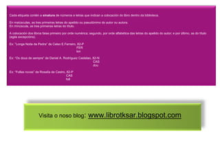 Cada etiqueta contén a sinatura de números e letras que indican a colocación do libro dentro da biblioteca.

En maiúsculas, as tres primeiras letras do apelido ou pseudónimo do autor ou autora.
En minúscula, as tres primeiras letras do título.

A colocación dos libros faise primeiro por orde numérica; segundo, por orde alfabética das letras do apelido do autor; e por último, as do título
(agás excepcións).

Ex: ”Longa Noite de Pedra” de Celso E.Ferreiro, 82-P
                                               FER
                                               lon

Ex: “Os dous de sempre” de Daniel A. Rodríguez Castelao, 82-N
                                                         CAS
                                                         dou

Ex: “Follas novas” de Rosalía de Castro, 82-P
                                        CAS
                                        foll




                     Visita o noso blog:                  www.librotksar.blogspot.com
 