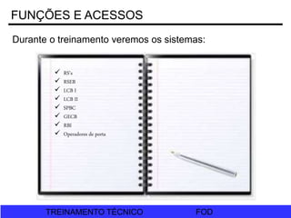 FOD
TREINAMENTO TÉCNICO FOD
TREINAMENTO TÉCNICO
FUNÇÕES E ACESSOS
 RS’s
 RSEB
 LCB I
 LCB II
 SPBC
 GECB
 RBI
 Operadores de porta
Durante o treinamento veremos os sistemas:
 
