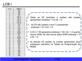 FOD
TREINAMENTO TÉCNICO FOD
TREINAMENTO TÉCNICO
LCB I
 Todas as I/O (entradas e saídas) não usadas
apresentam endereço = 0 e bit. = 0.
 As I/O não usadas e com (*) apresentam
endereço = 01 e bit. = 0.
 A I/O n.º 28 apresenta endereço = 63 r bit. = 4 quando
houver SOM. Se não houver placa SOM endereço = 0
e bit. = 0.
 As demais I/O usadas no contato apresentam seus
endereços indicados na Tabela de Programação da
RESB.
 