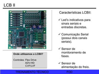 FOD
TREINAMENTO TÉCNICO FOD
TREINAMENTO TÉCNICO
LCB II
LCB I
Características LCBII:
 Led’s indicativos para
sinais seriais e
entradas discretas.
 Comunicação Serial
(possui dois canais
seriais).
 Sensor de
monitoramento de
fases.
 Sensor de
alimentação do freio.
Onde utilizamos a LCBII?
Controles: Flex Drive
ADV-HD
CVF/LVF
 